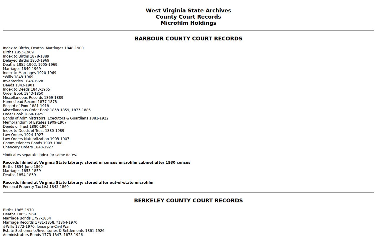 Morgan County property records in State Archives deed and plat microfilm holdings